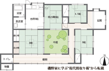 高槻市や茨木市でも、吹き抜け、中庭、半戸外のアウトドアルーム、サンルーム＋縁側を。