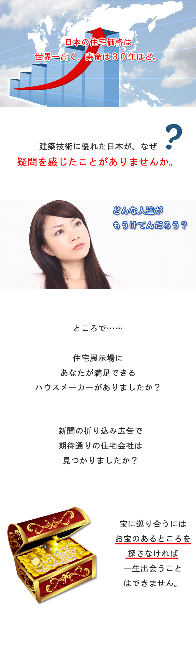 住宅展示場にあなたが満足するハウスメーカーはあるのだろうか？ 新聞の折り込み広告で期待どおりの工務店が見つかるのだろうか？ 割安で人気の注文住宅・分譲住宅は、住宅展示場や新聞広告で見つかることはない。